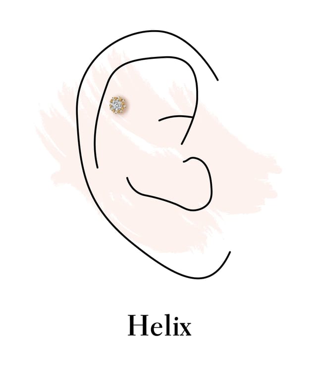 Post earrings placement guide 6