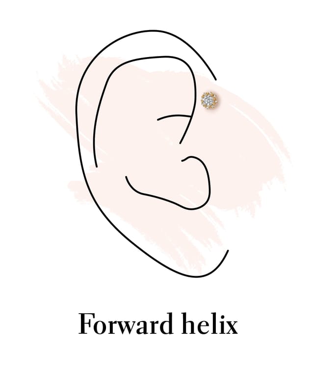 Post earrings placement guide 3