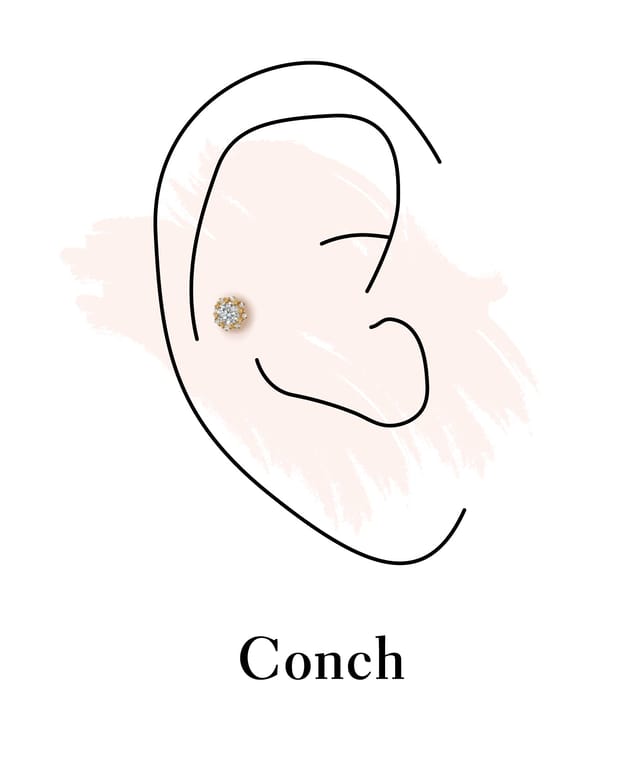 Post earrings placement guide 8